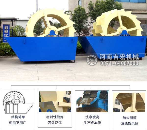 輪斗式洗砂機(jī)